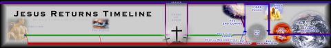 Jesus Returns Timeline (This image is not really sharp, sorry)